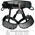 PETZL Falcon Mountain
