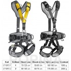 PETZL Navaho Bod Fast