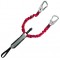 PETZL Scorpio Eashook